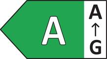 Abbildung Siemens WR47B2C90 Wärmepumpentrockner Energielabel Pfeil rechts